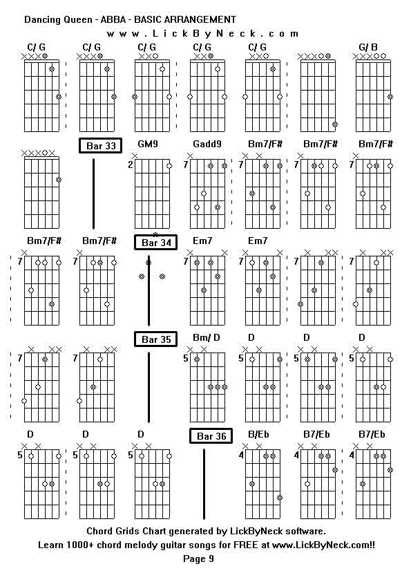 Chord Grids Chart of chord melody fingerstyle guitar song-Dancing Queen - ABBA - BASIC ARRANGEMENT,generated by LickByNeck software.